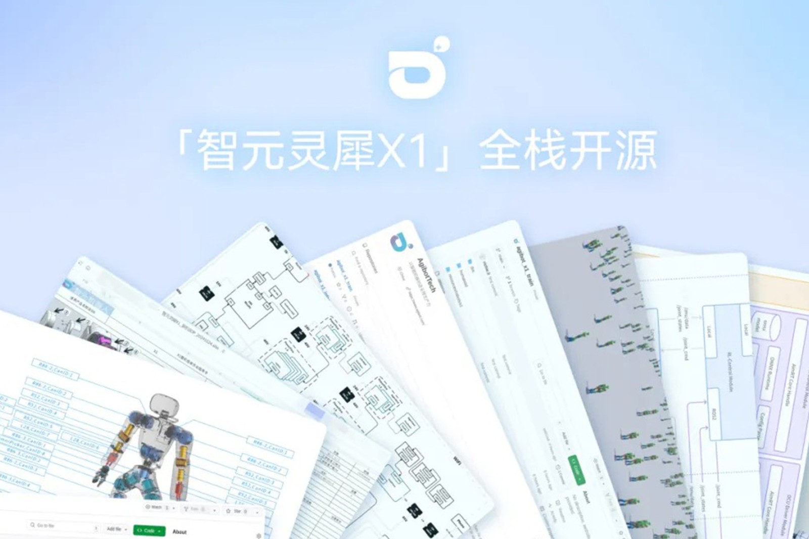 “0元购”软硬件全套图纸和代码 | 星空XK灵犀X1开源项目水灵灵地上线了!