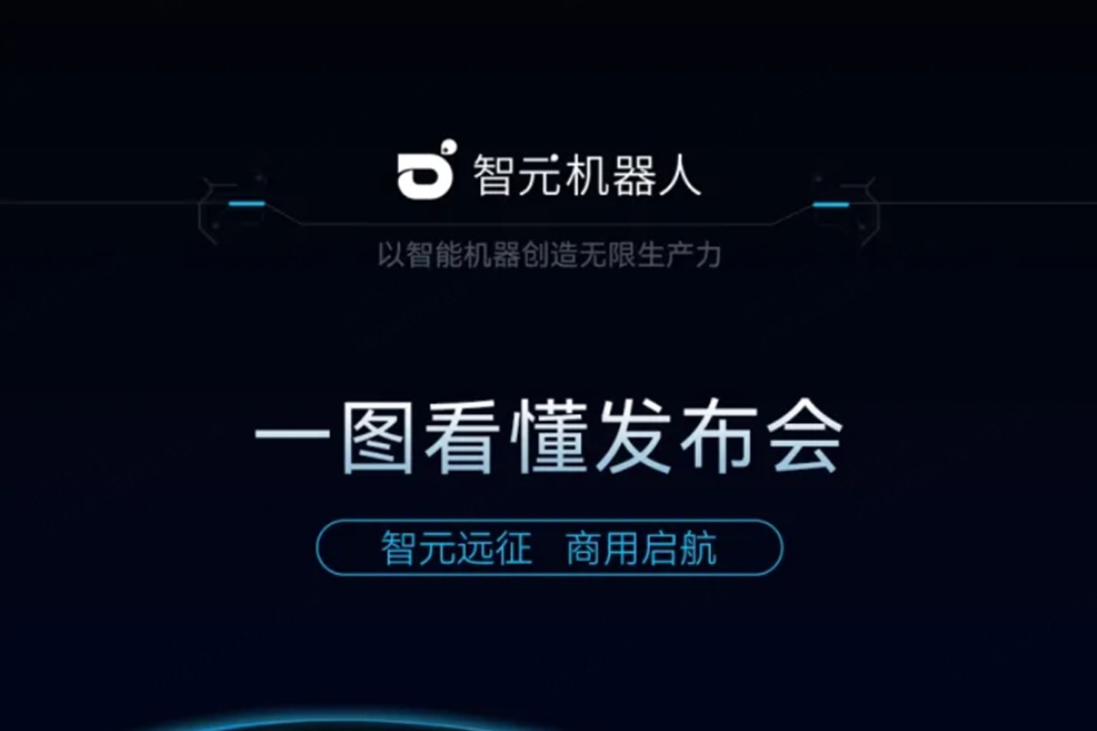 一图看懂丨星空XK2024年度新品发布会